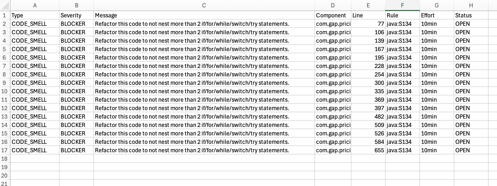 Screenshot showing example output of sonar script